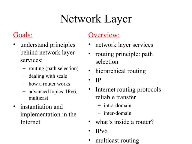 Network layer | PPT | Computer Networking | Computing