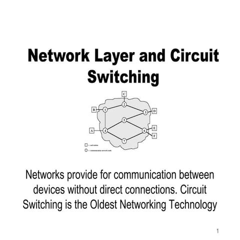 Network layer and circuit switching | PPT