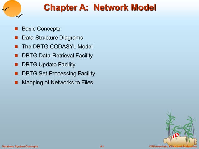 Network model.ppt