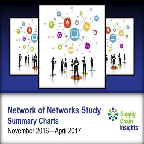Network of Networks Study 2016-17 Summary Charts