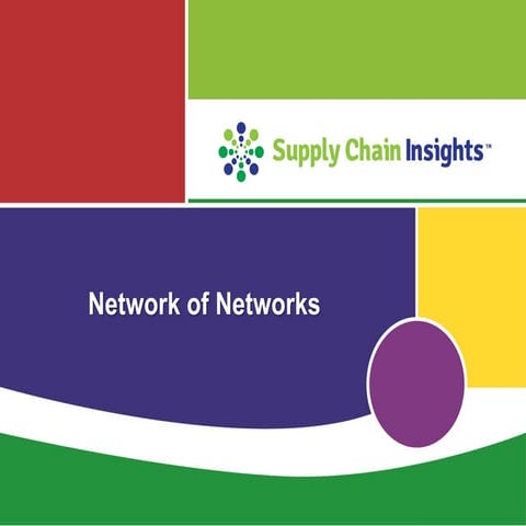 Network of networks webinar v3 ac