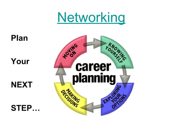 Career Networking