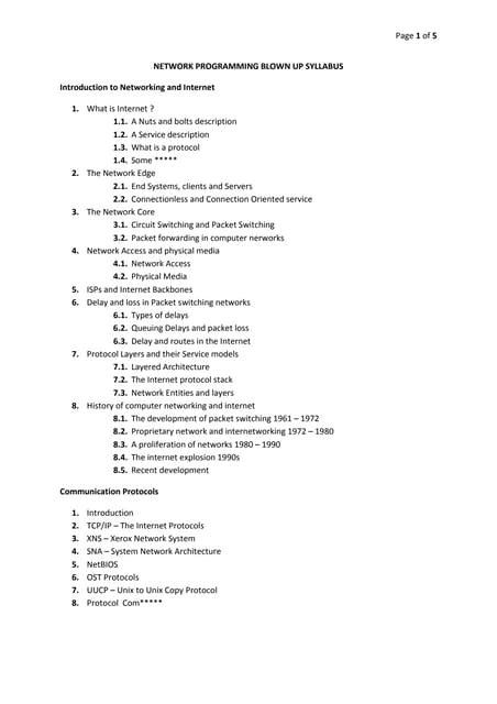 Network programming blown up syllabus