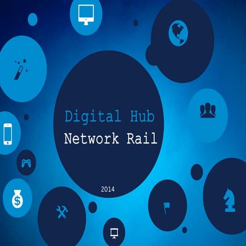 Digital Hub - Network Rail Presentation 2014