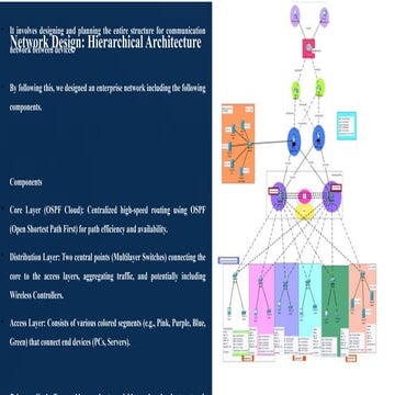 Comprehensive Network Design and Troubleshooting in Enterprise ...