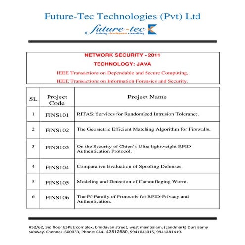 Network security   java
