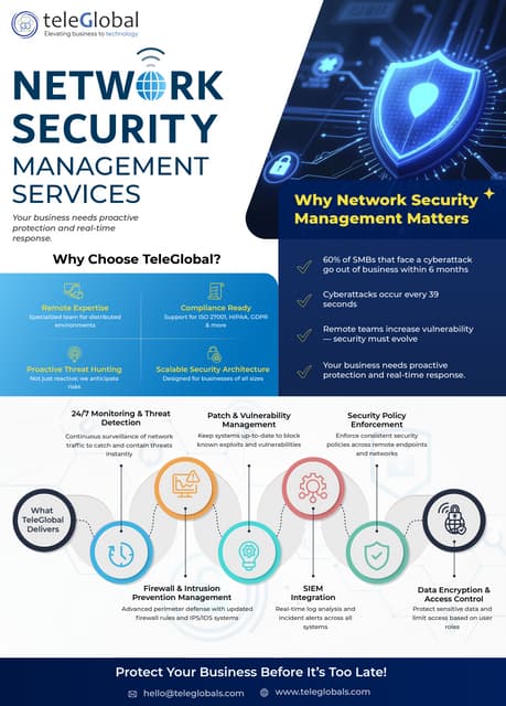 Network Management Services in Pune | Teleglobal