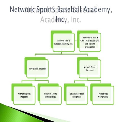 Top tier baseball | PPTX