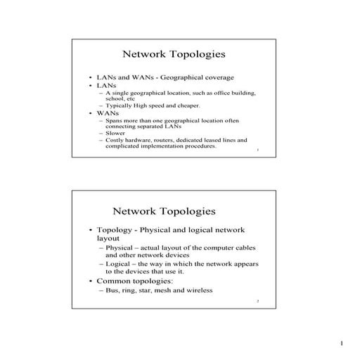 Network topologies