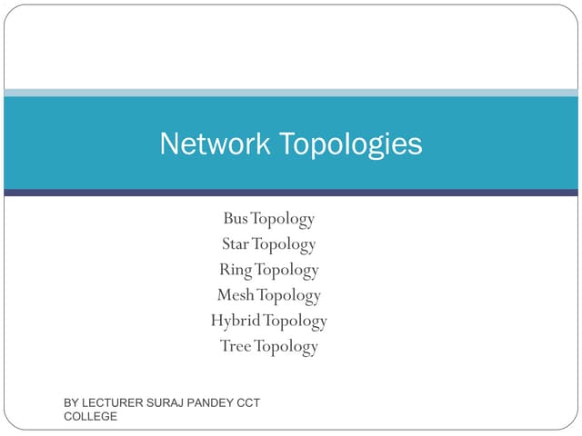 Computer Fundamental Network topologies