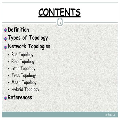 Network topology 20.1.2020