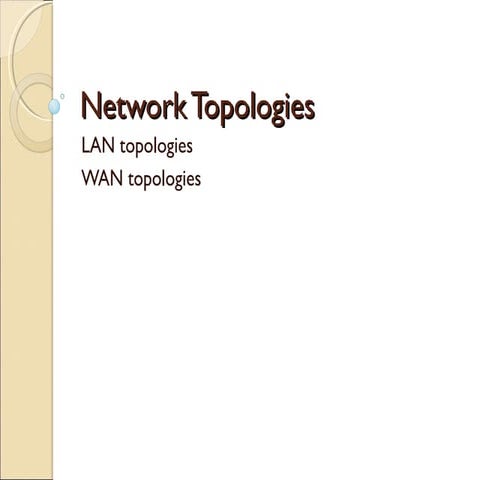 Network Topology Complete Slides by Luqman