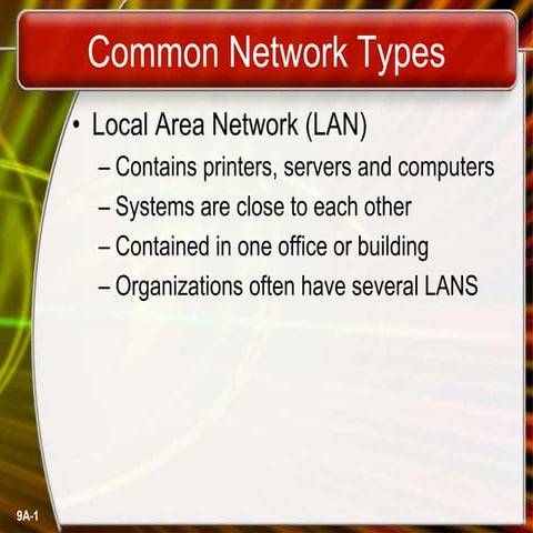 Networktypes.ppt