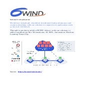 Network virtualization