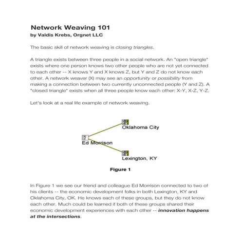 Network weaving101