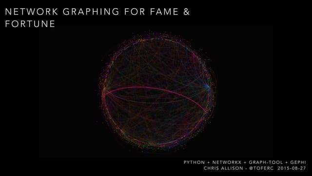 Network x python_meetup_2015-08-27