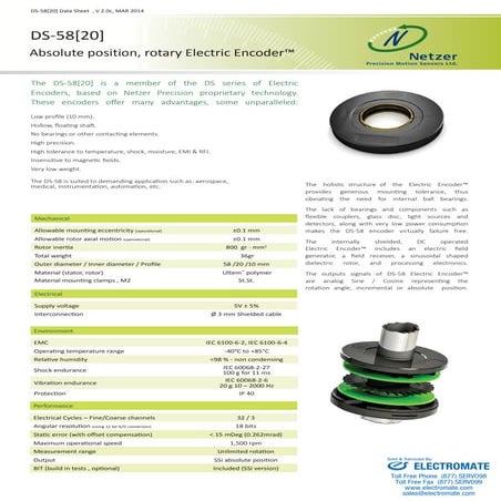 Netzer DS 58 Specsheet