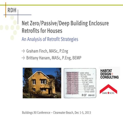 Net Zero Building Enclosure Retrofits for Houses