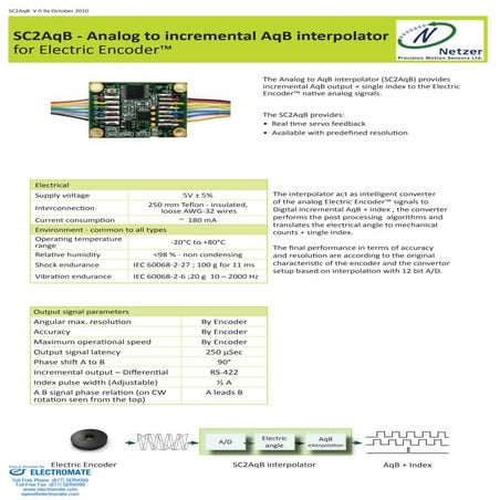 Netzer sc2 aqb_specsheet
