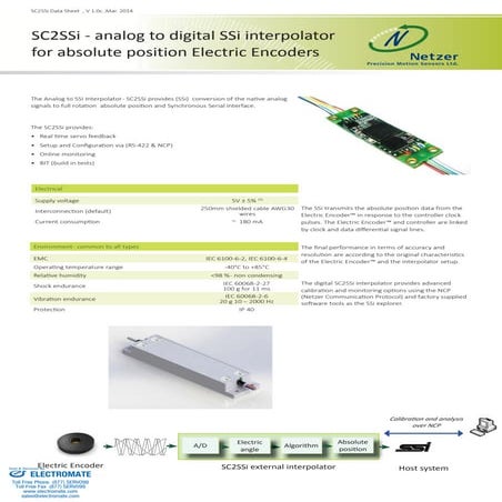 Netzer sc2 s_si_specsheet