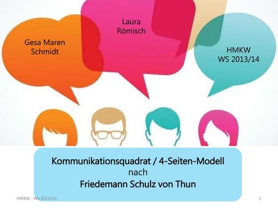 Schulz Von Thun Kommunikationsmodell Beispiele Kommunikationsmodelle | PPT