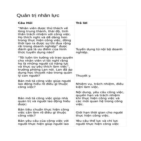 Quản lý nhân sự