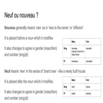 Neuf ou nouveau | PDF