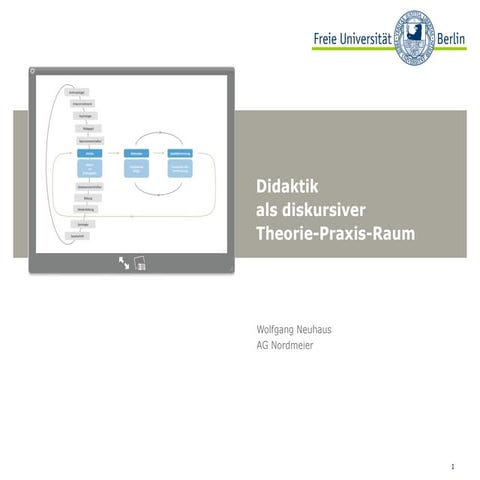 Didaktik als diskursiver Theorie-Praxis-Raum