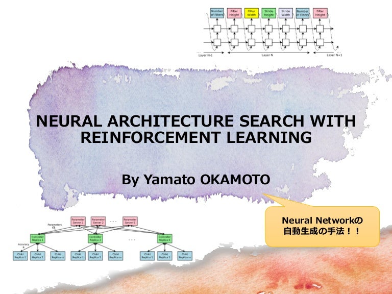 neural architecture search with reinforcement learning