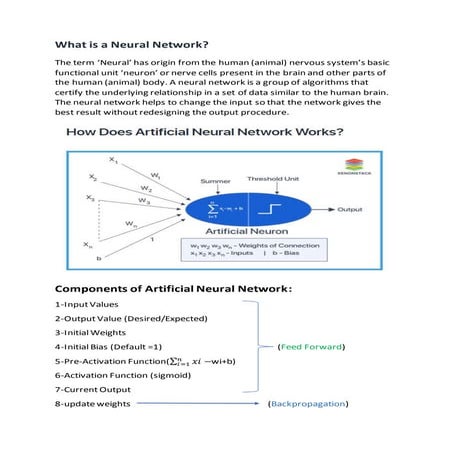 Neural network basic | DOCX