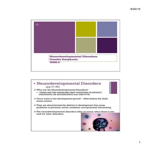 DSM-5: Neurodevelopmental Disorders and Gender Dysphoria 