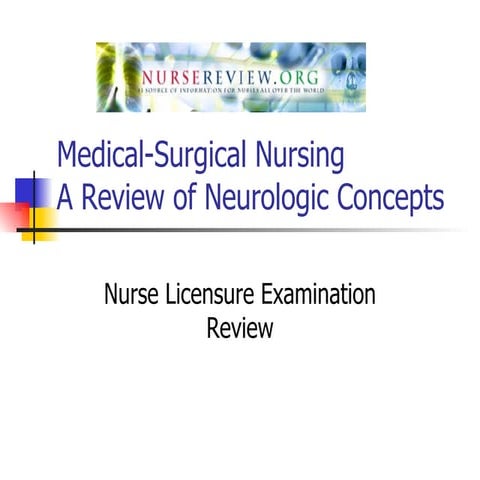 NurseReview.Org Neurology Part 1