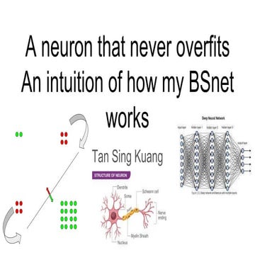 Patch-wise Deep Metric Learning for Unsupervised Low-Dose CT Denoising ...