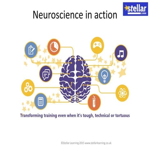 Neuroscience in action BFLG Nov 2015