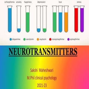 NEUROTRANSMITTERS 1.pptx