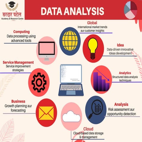 Data Analytics for Strategic Business Growth | PDF