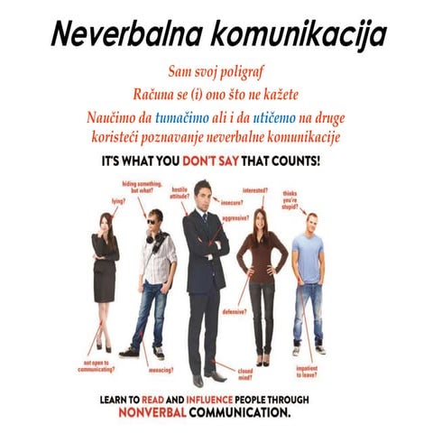 Neverbalna komunikacija