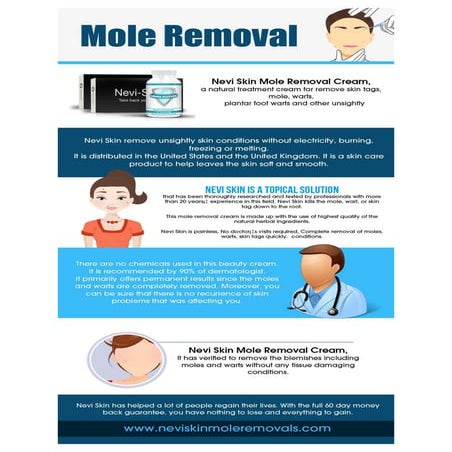 Nevi skin mole removal cream