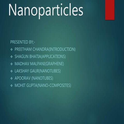 Chemistry Presenation on Nanoparticles