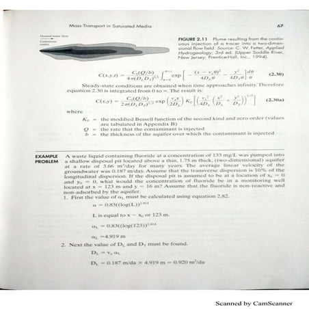 ground water contamination