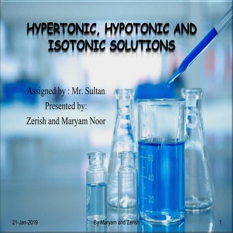 Isotonic, hypotonic and hypertonic solutions.