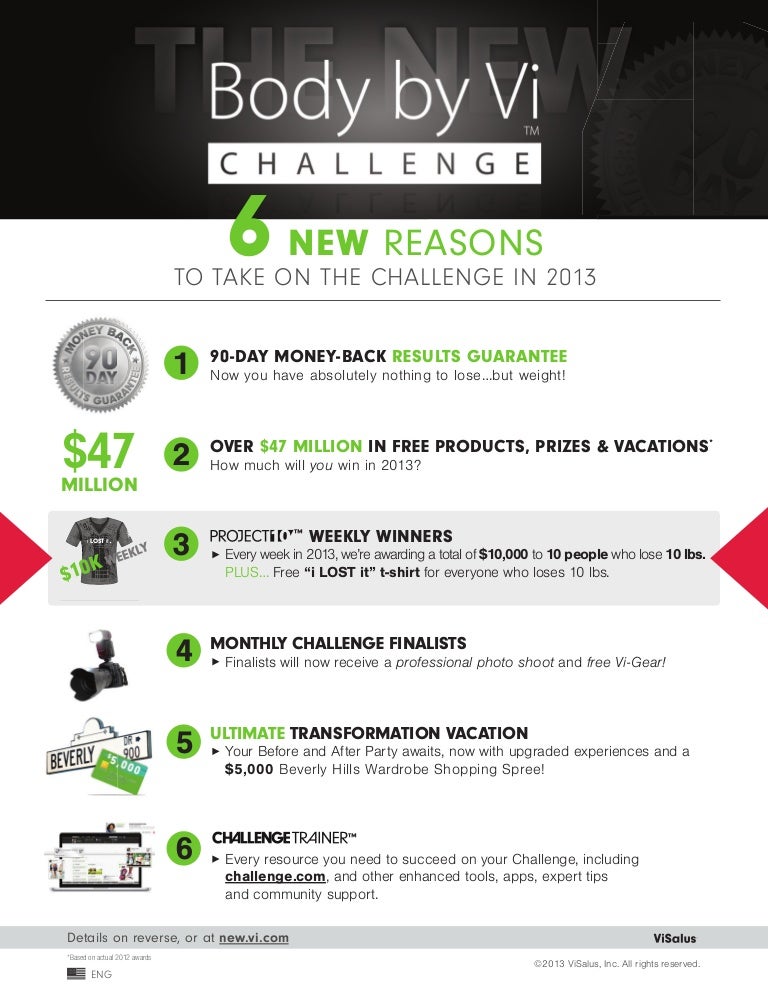 New Body by Vi Challenge 2013