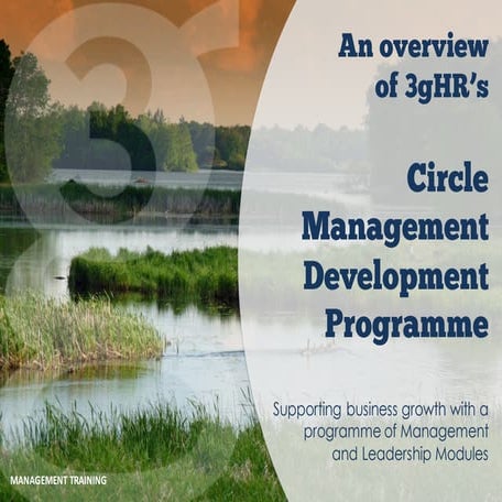 3gHR Management Development Programme Overview