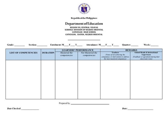 Students Portfolio Assessment Tool for every Quarter | PDF
