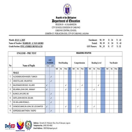 new-GST-and-Phil-Iri-English-Individual-Form-2025-2026-1.docx