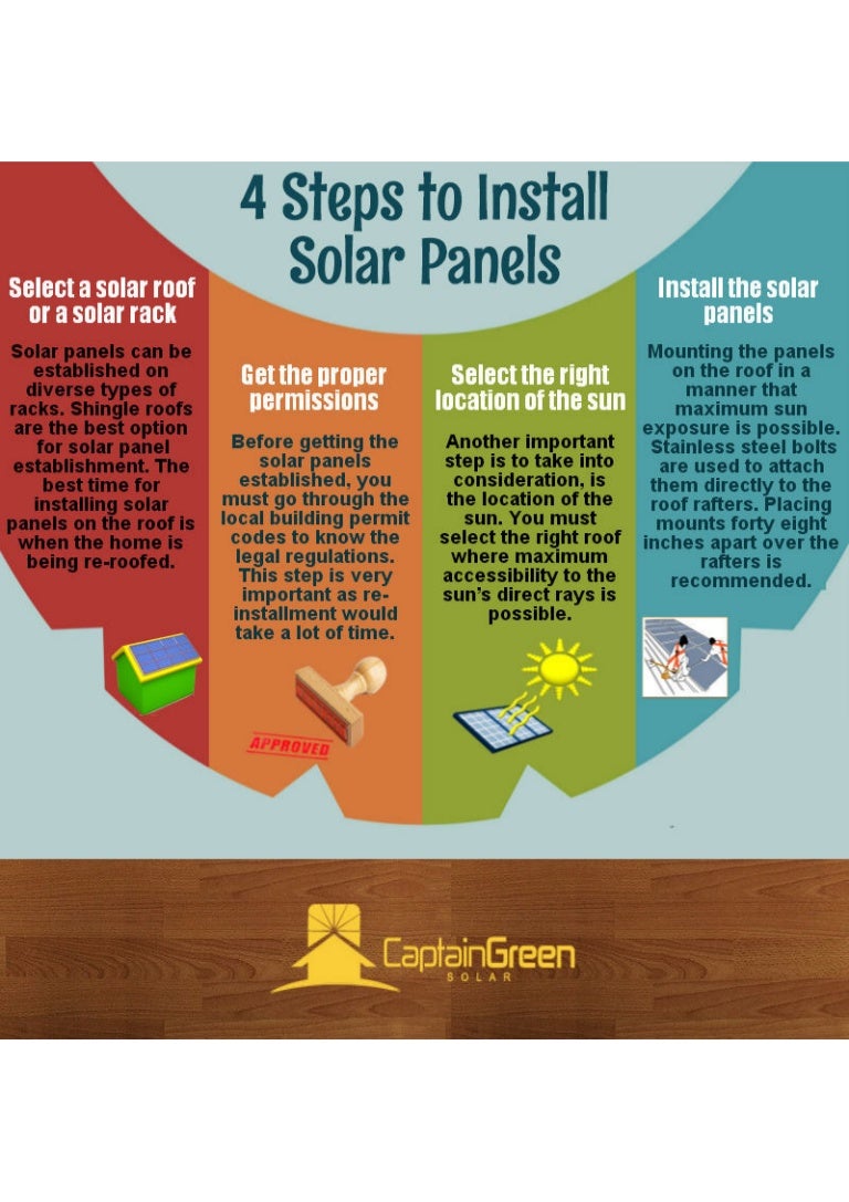 4-steps-to-install-solar-panels