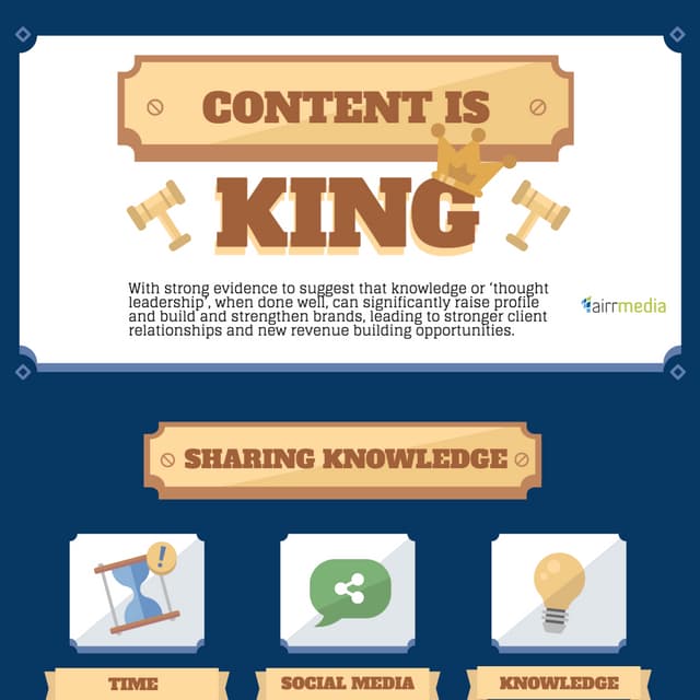 Content is King