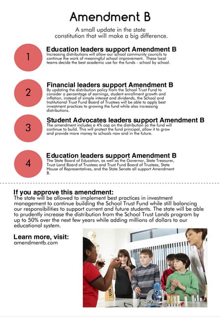 Support for Amendment B