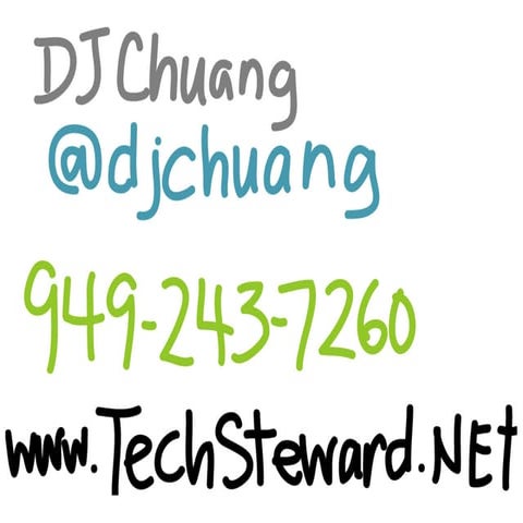 Choosing Social Media that Fit Your Worshiping Community