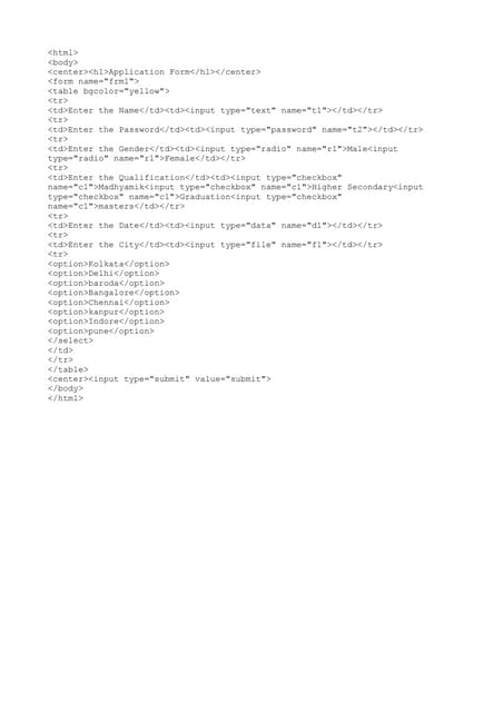 Java script form validation | PPT